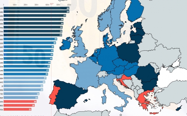 Pogledajte grafikone: Hrvatska i Portugal najskuplje su države za vozače u EU