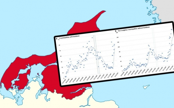Dansko istraživanje: Lockdown nema nikakav utjecaj na širenje virusa