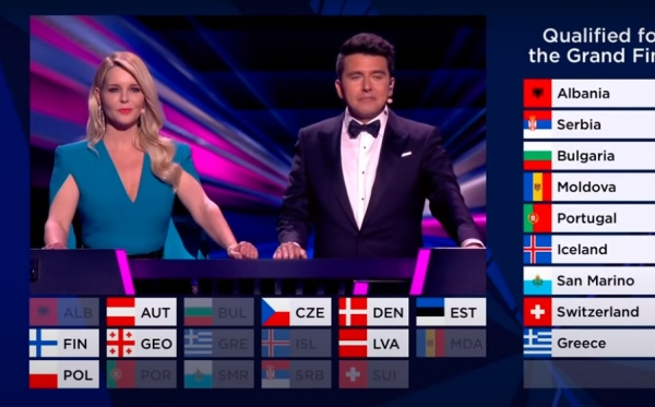 Eurosong - politika u ruhu kiča