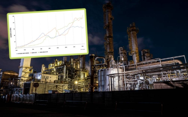 Privatni sektor je 'zaslužan' za 25% CO2 u atmosferi; najveći zagađivač je država