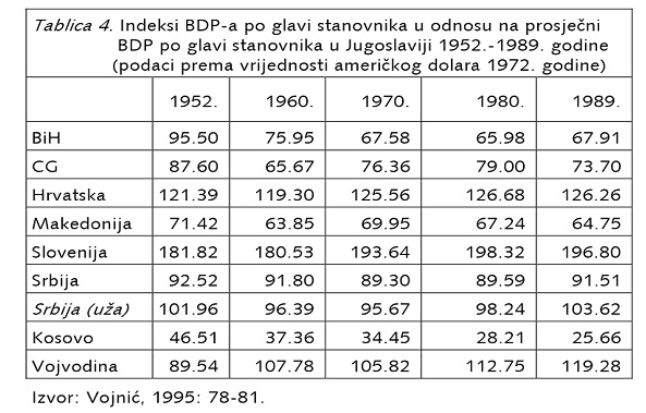 Ni Erdoganu vise ne vjeruje carsija samo Amerika!Ako padne Amerika pada i BiH - Page 3 V4575